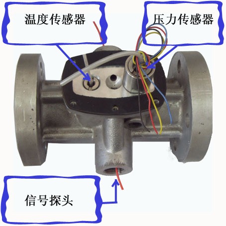 智能旋進(jìn)旋渦氣體流量計,旋進(jìn)旋渦氣體流量計,旋進(jìn)旋渦流量計,氣體流量計